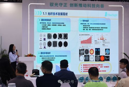 飛瓴光電攜非凡技術精彩亮相CIOE中國光博會，引領行業技術交流新風向