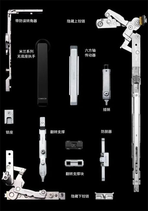 樂奇門窗攜手希美克五金加強技術交流，加快產品創新